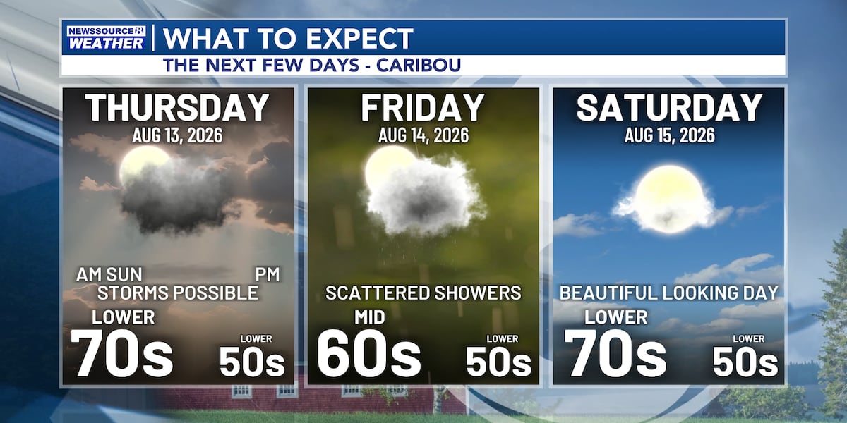 Shower & Storm Chances Possible Late Tomorrow, with Sunshine Building for the Weekend