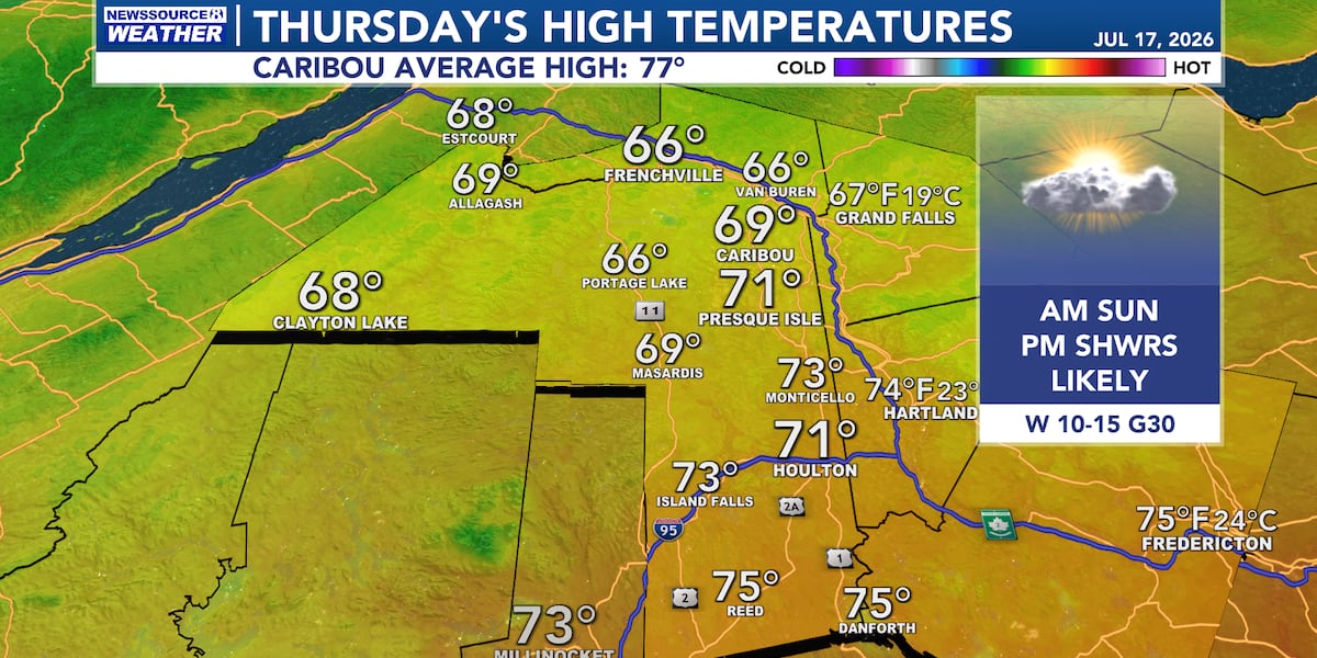 More Scattered Showers Possible Thursday, with Nicer Weather Likely into the Start of the Weekend