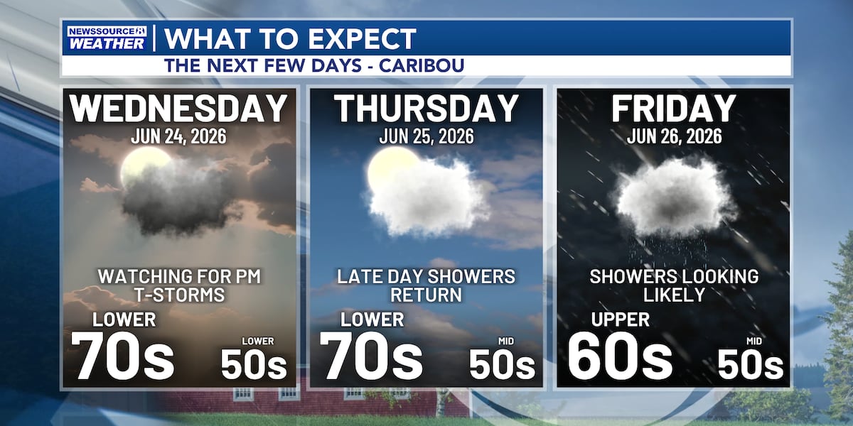 Showers and Thunderstorms Possible Tomorrow Afternoon, with Some Sunshine Possible Thursday