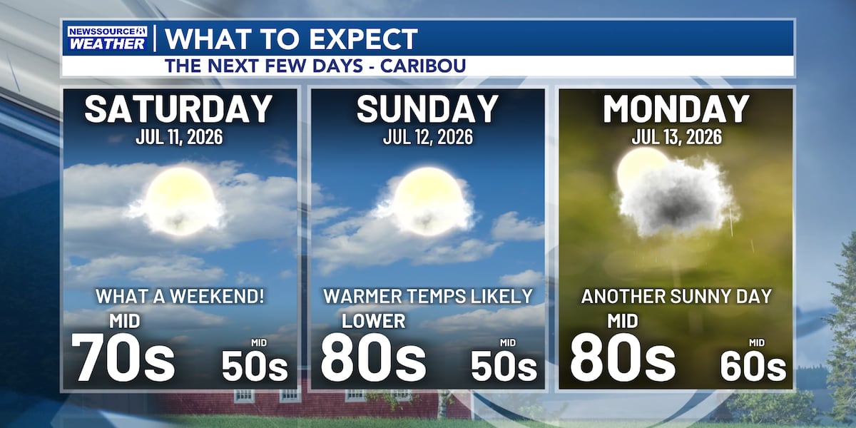 Plenty of Sunshine and Seasonable Temperatures Expected for the Weekend