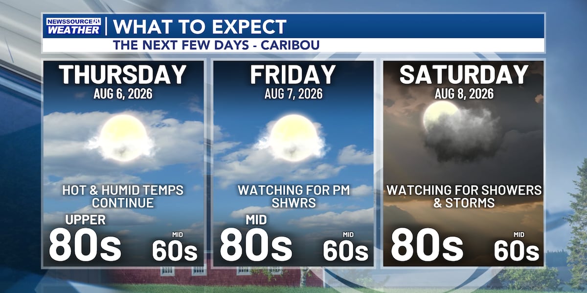 Another Hot Day Expected Thursday, With Temperatures Slowly Cooling Off into the Weekend