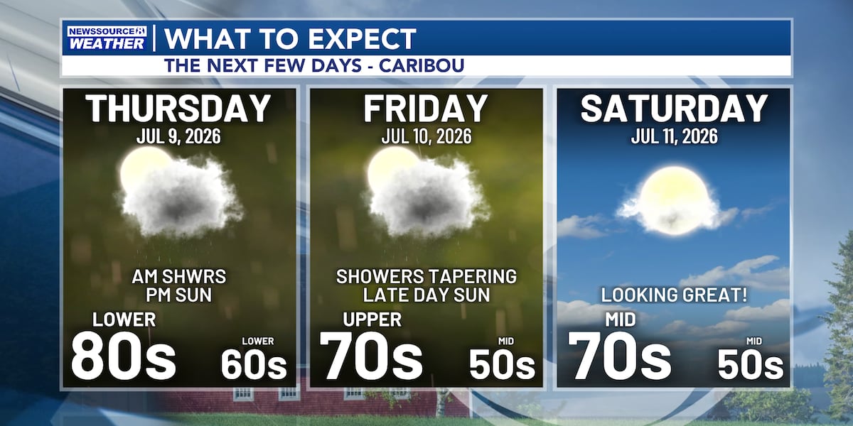 Showers Arrive Late Tonight, with Sunshine Likely the Second Half of the Day Tomorrow