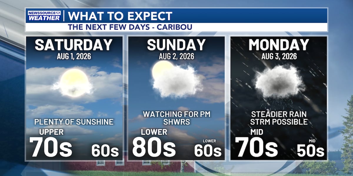 Sunny Skies Returning for the Weekend, with Showers & Thunderstorms Likely for the Start of the New Week