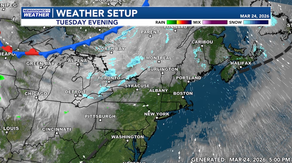 More Sunshine Expected Tomorrow, with Messy Weather Likely Thursday