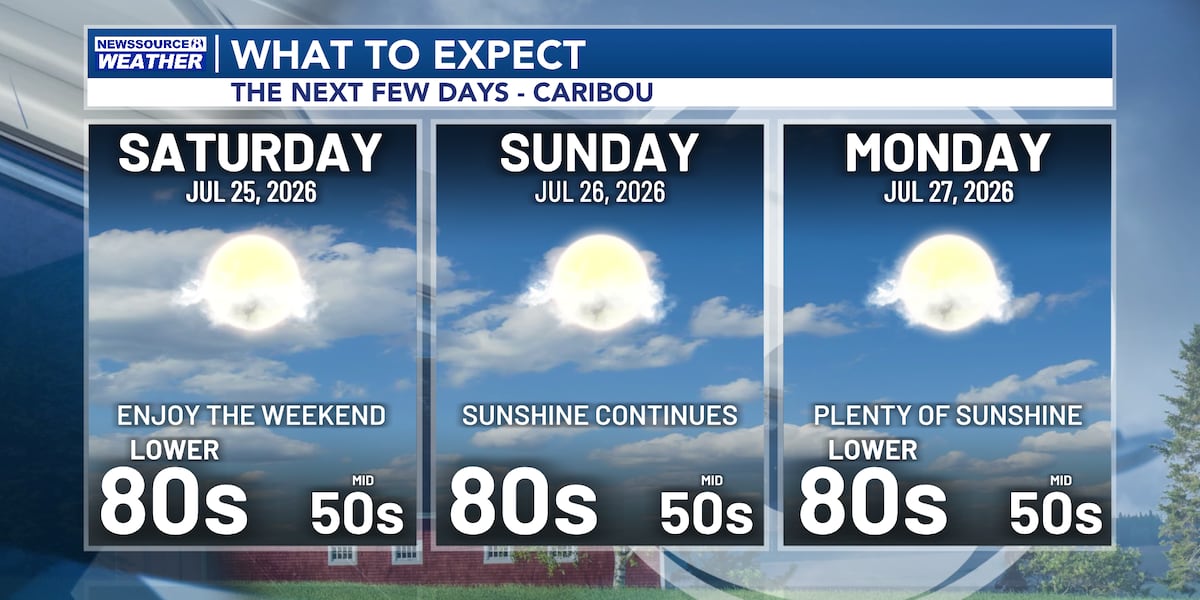 Enjoy the Wonderful Weather This Weekend, with Plenty of Sunshine and Seasonable Temperatures
