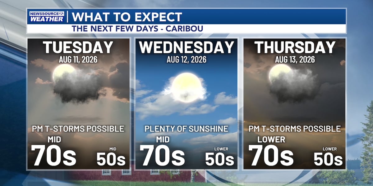 Some Sunshine Possible Tomorrow Morning, with Shower & Thunderstorm Chances Returning for the Afternoon