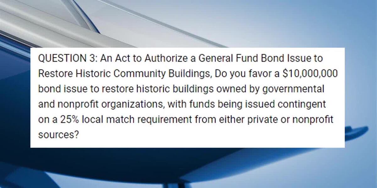 Question Three: Restoring Historic Maine Buildings Question Three: Restoring Historic Maine Buildings