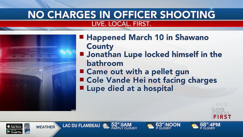 The shooting happened in March. Newly released body camera video shows the moments deputies...